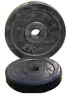 Rubber Weight Plates